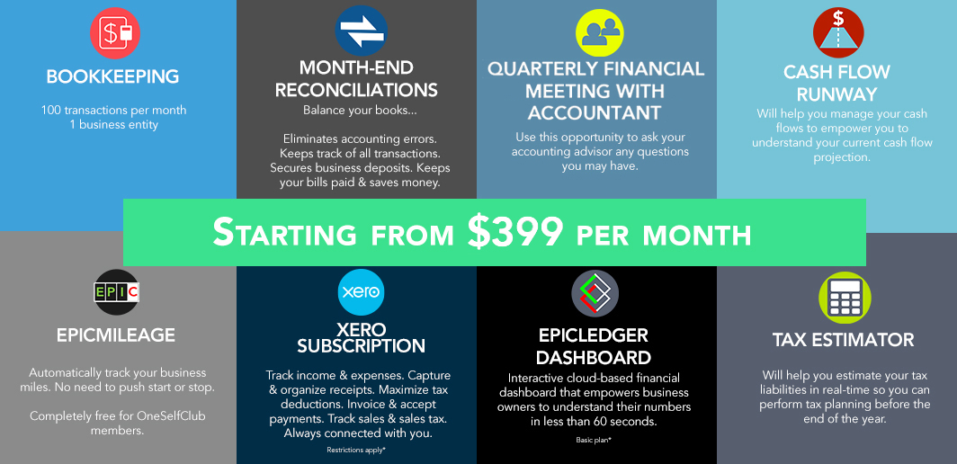 OneSelfClub's Bookkeeping Package Services Flyer